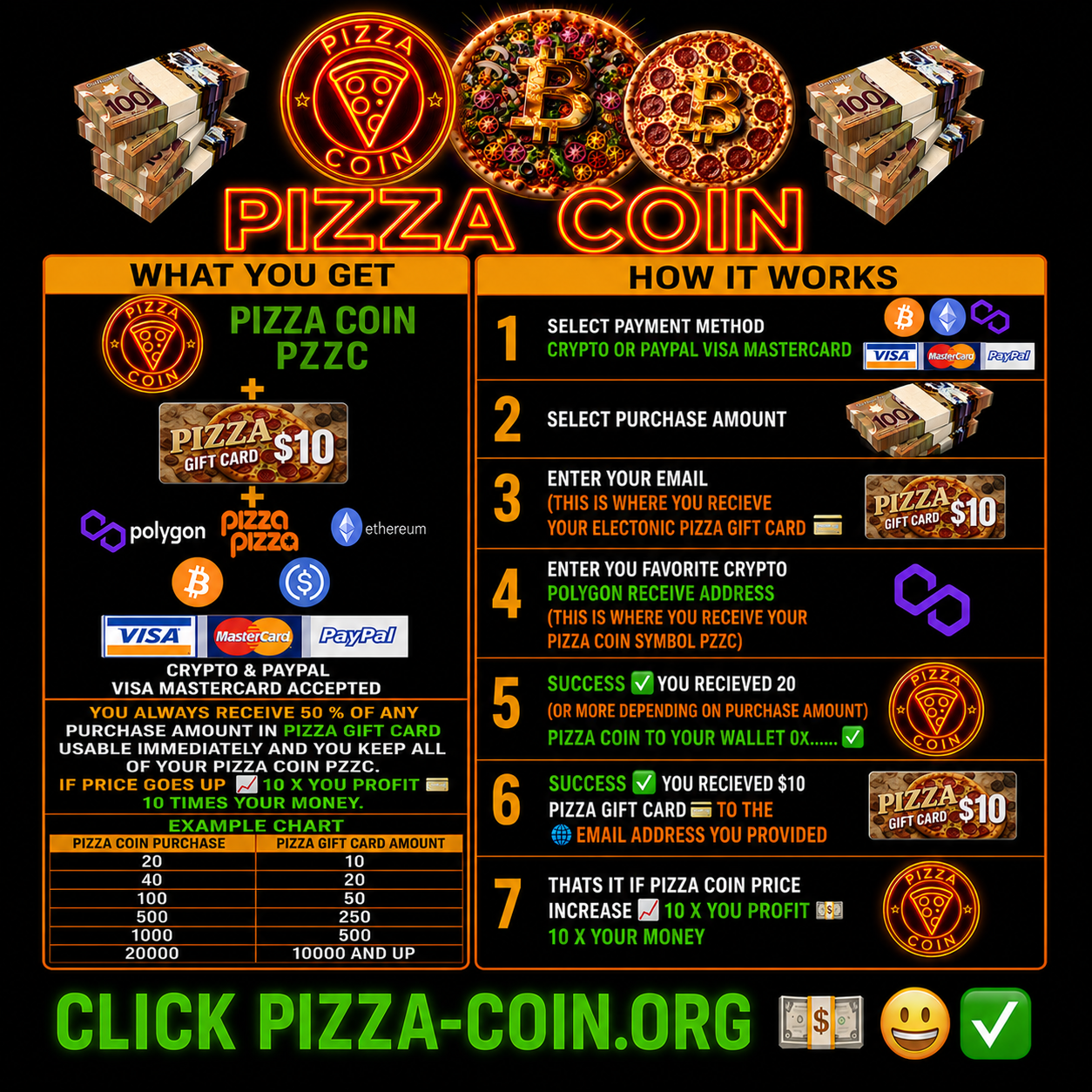 Focal Pizza Coin Graphic